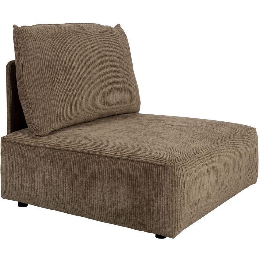 PRODUCT1}