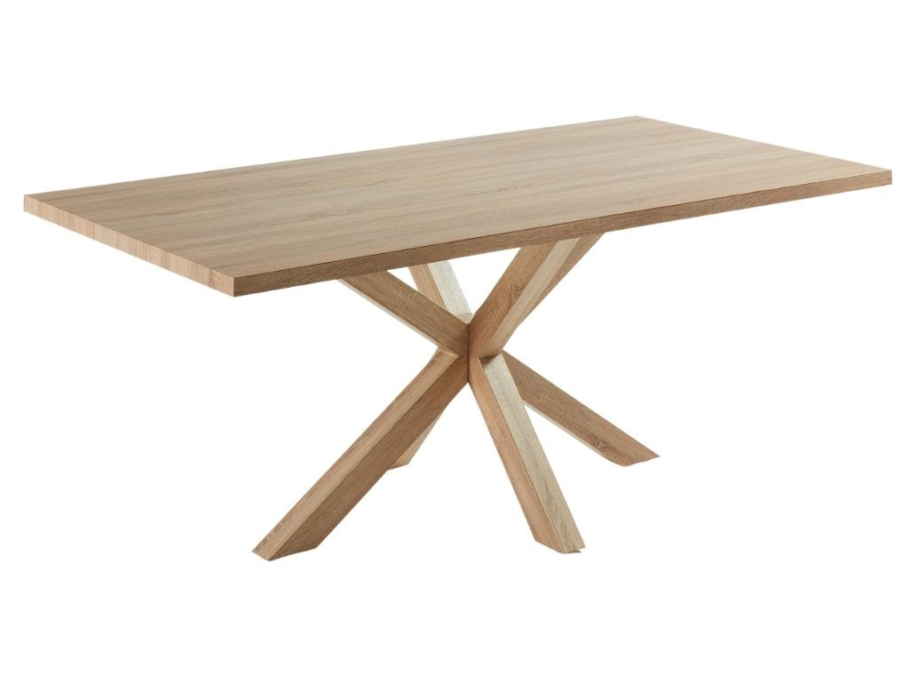 PRODUCT1}