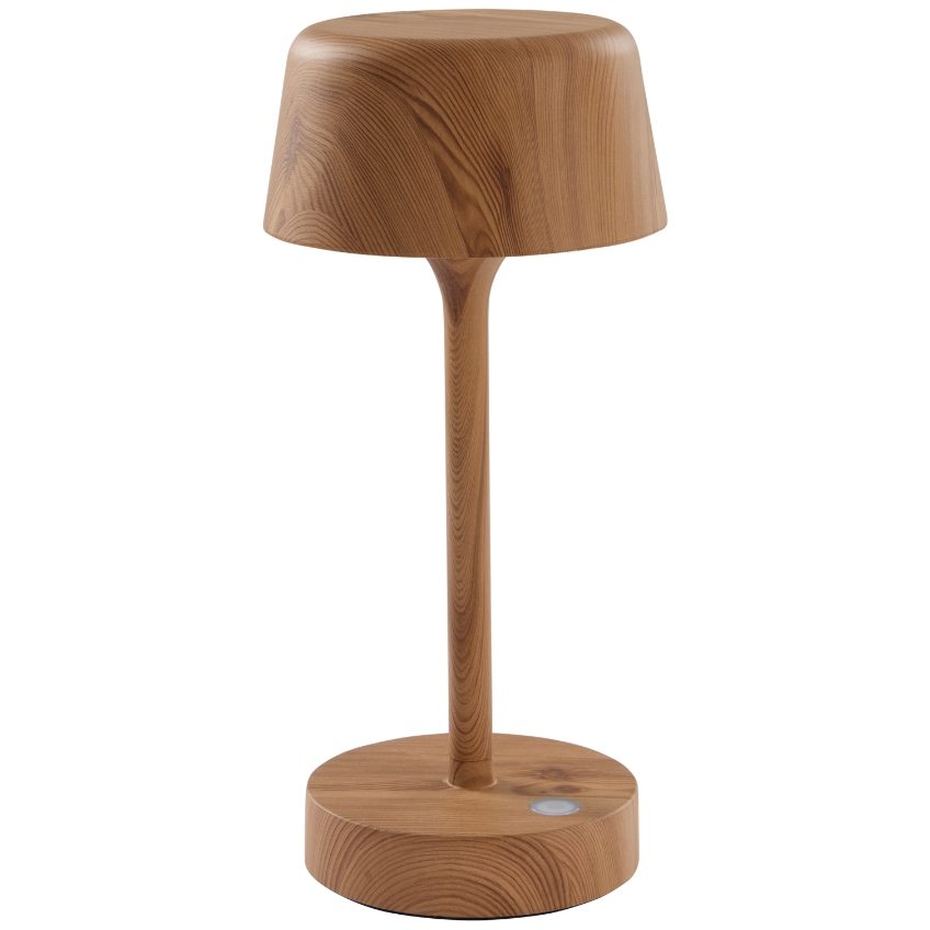 PRODUCT1}